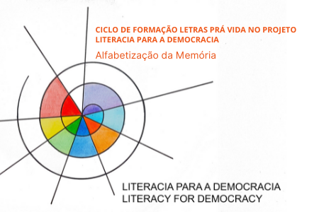 Projeto Literacia para a Democracia: Oficina “Alfabetização da Memória”