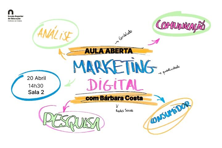 Aula aberta de Marketing Digital – com Bárbara Costa